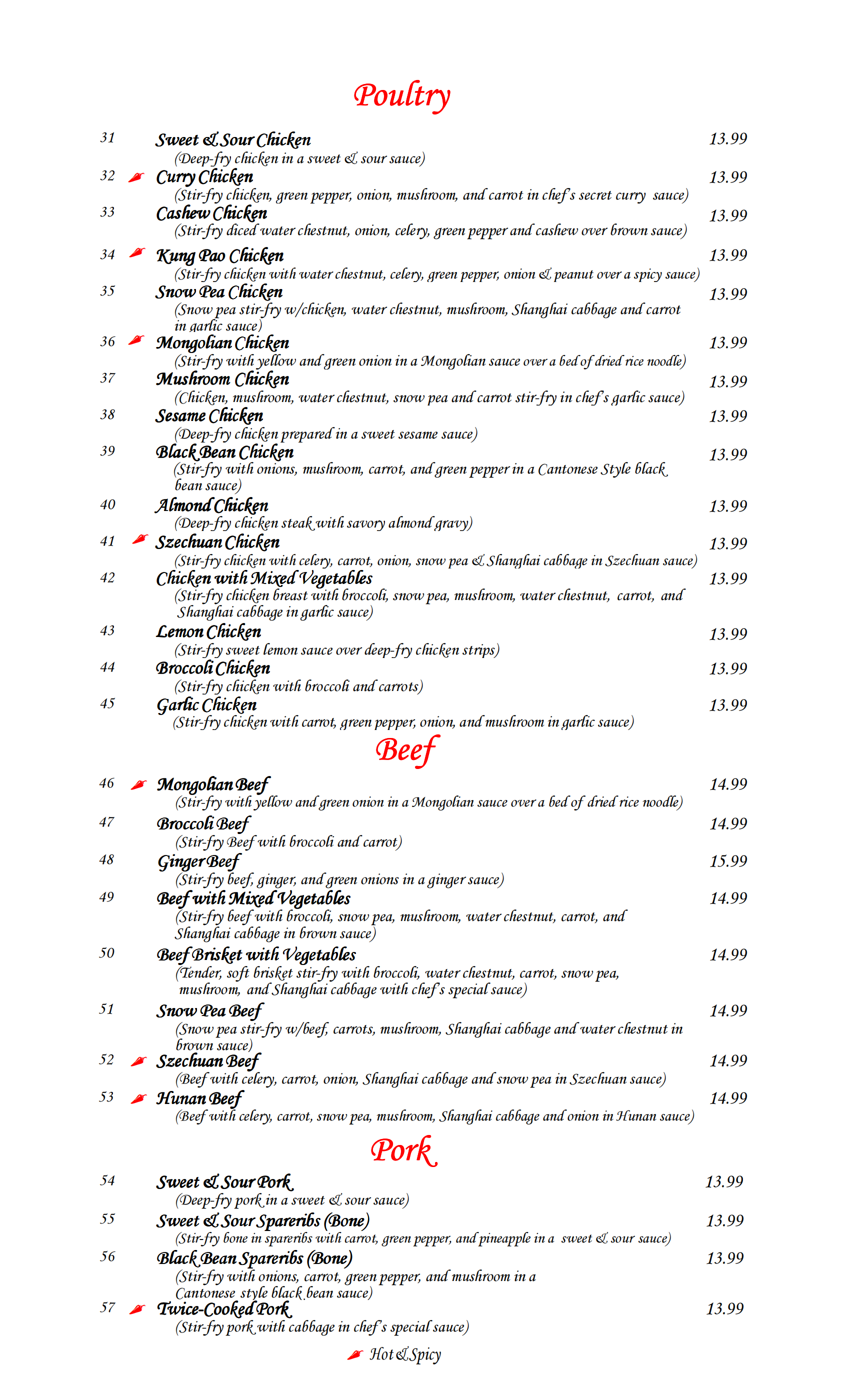 Menu Chopsticks House