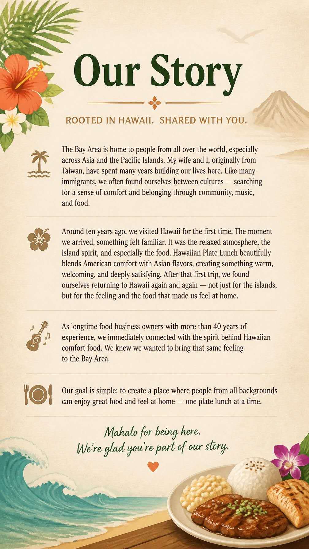 Restaurant menu 1, detailed description provided below