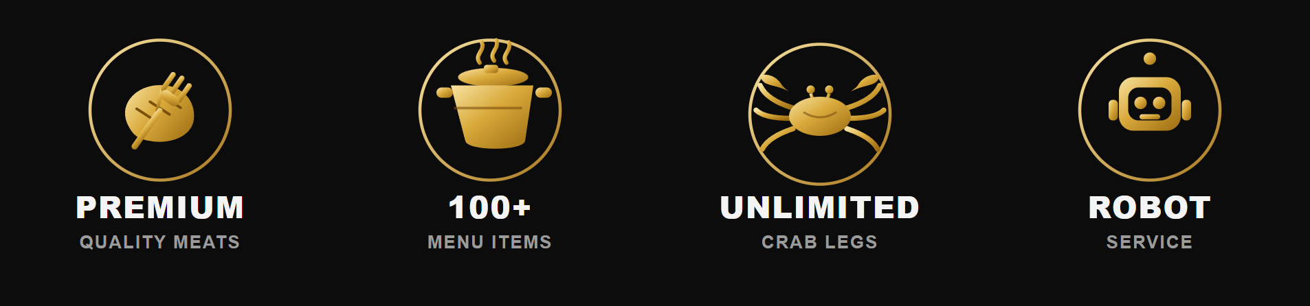 Premium Meats, 100+ Menu Items, Unlimited Crab Legs, and Robot Service Icons